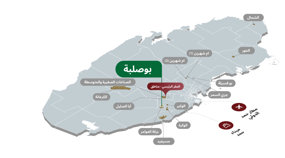 location